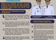 Bupati Bener Meriah Ir.H.Tagore Abubakar. Ajak Para Ayah Antar Anak ke Sekolah Melalui Gerakan GEMASIH